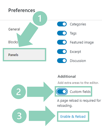 Enable Custom fields in WordPress page and post panel preferences.
