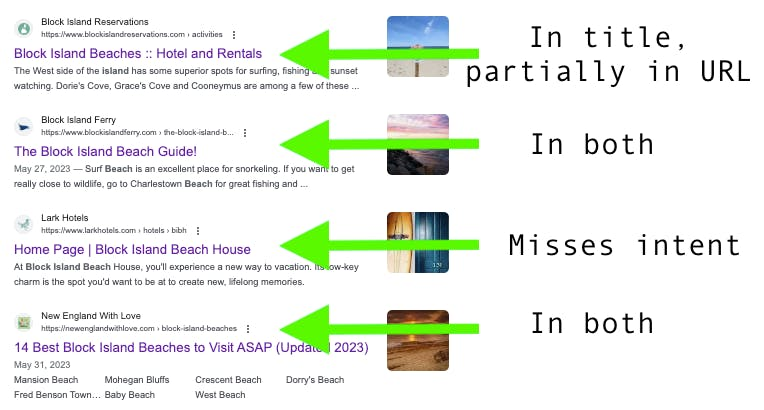 Articles titles surfaced on page 1 for Google search term: "Block Island Beaches"